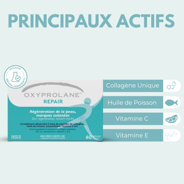 oxyprolane-Repair-Vergetures-marques-cutanée-principaux-actifs-collagène