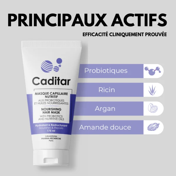 Protocole Cuir chevelu sensible Probiotiques masque capillaire