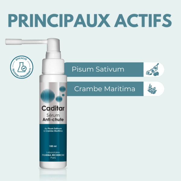 Protocole Anti-chute cheveux - Caditar – Image 4
