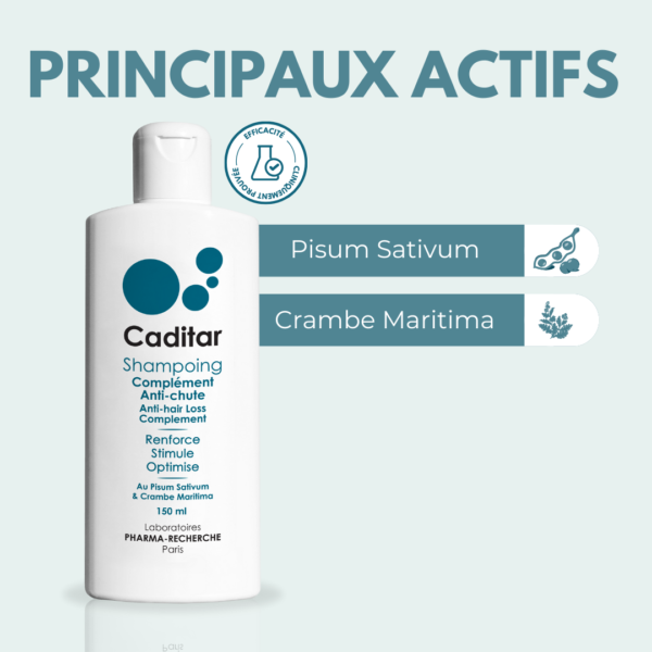Protocole Anti-chute cheveux - Caditar – Image 5