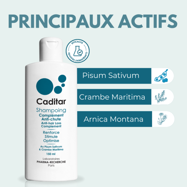 Shampoing Anti-chute Caditar – Image 5