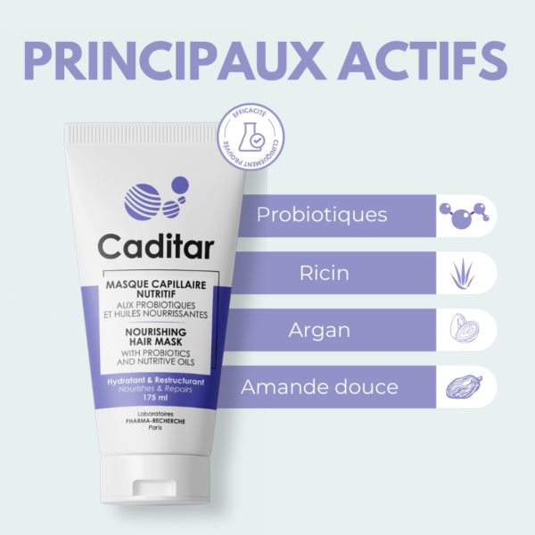 Masque Capillaire Nutritif aux probiotiques – Image 4
