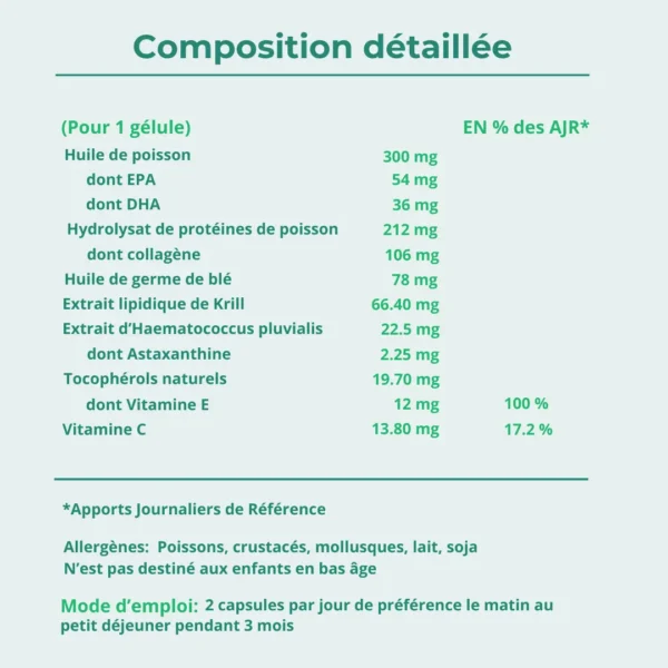 Oxyprolane® Dermic - 60 gélules – Image 7