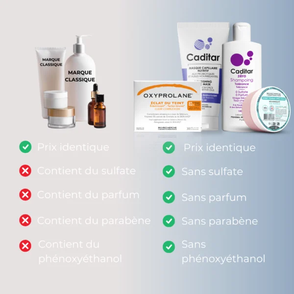 PACK SUMMER ROUTINE (édition limitée) – Image 6