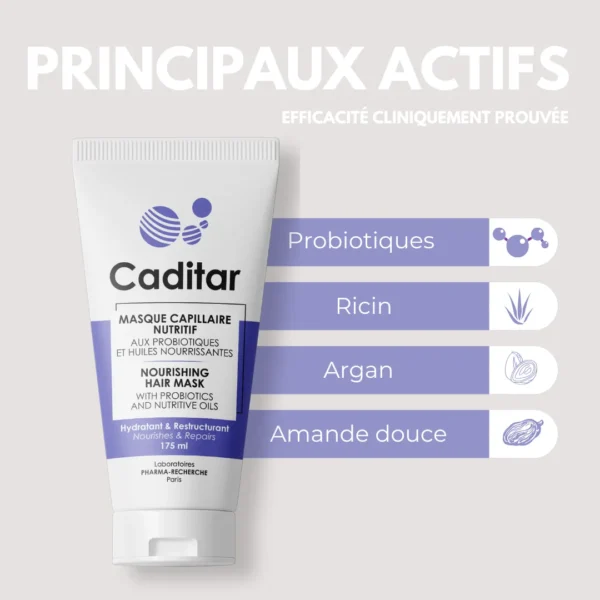 Bio Recherche - ROUTINE HYDRATATION DU CHEVEU