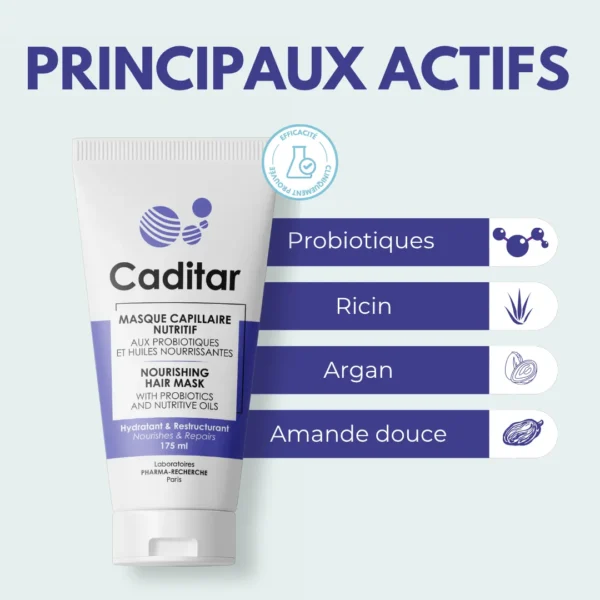 CADITAR - PROTOCOLE RACINES GRASSES POINTES SECHES