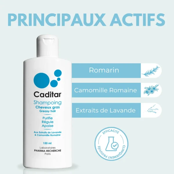 CADITAR - PROTOCOLE RACINES GRASSES POINTES SECHES